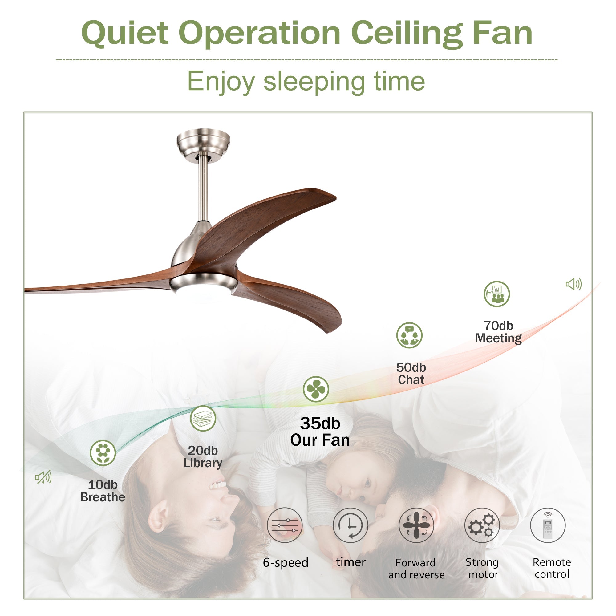 52" Solid Wood Blades Ceiling Fan With Light and Remote Control