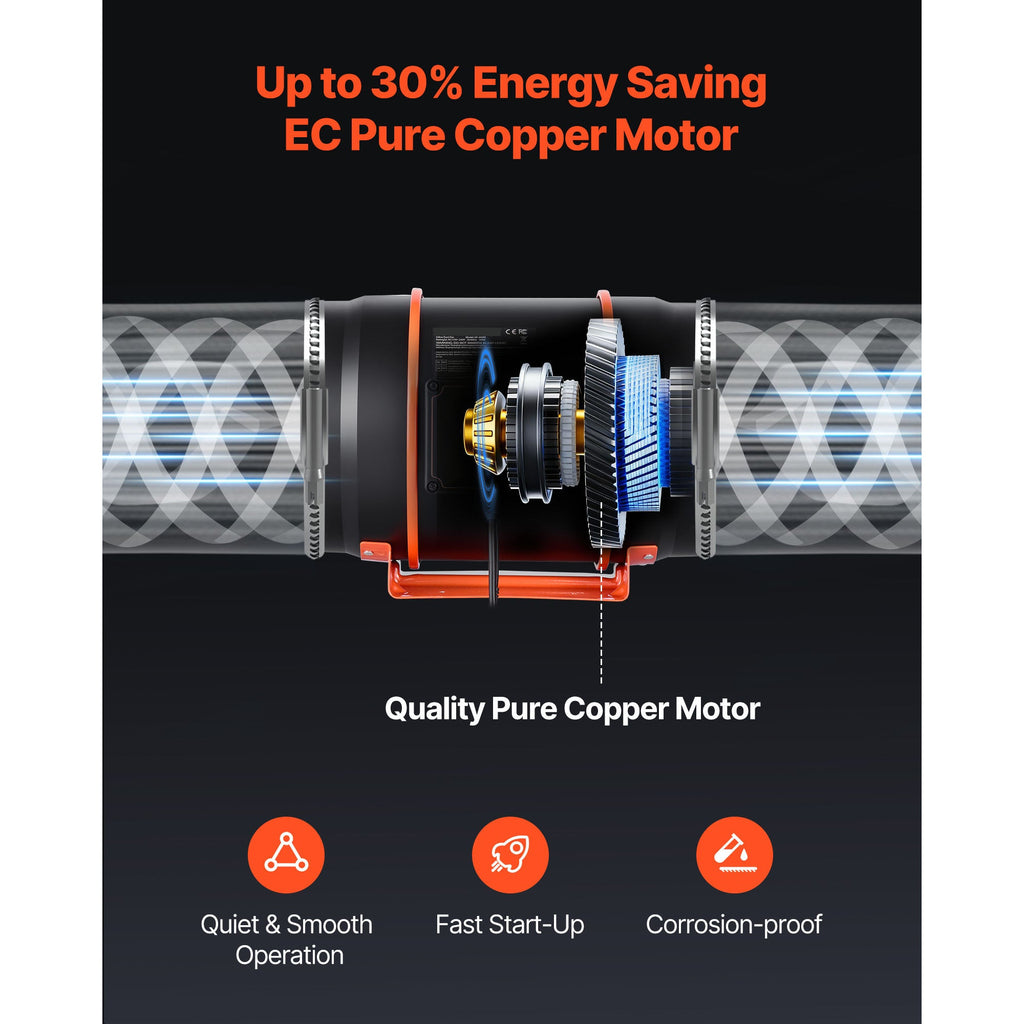 Inline Duct Fan with EC Motor – 807 CFM