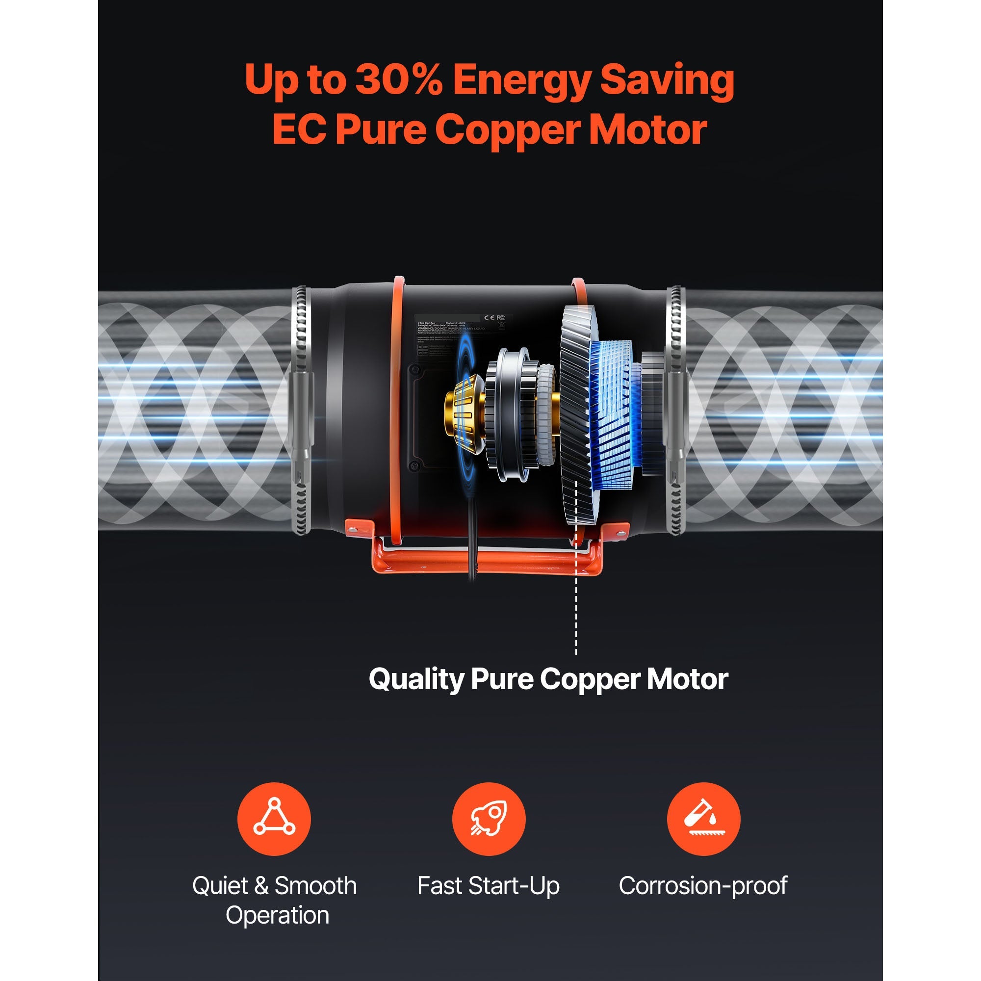 Inline Duct Fan with EC Motor – 807 CFM