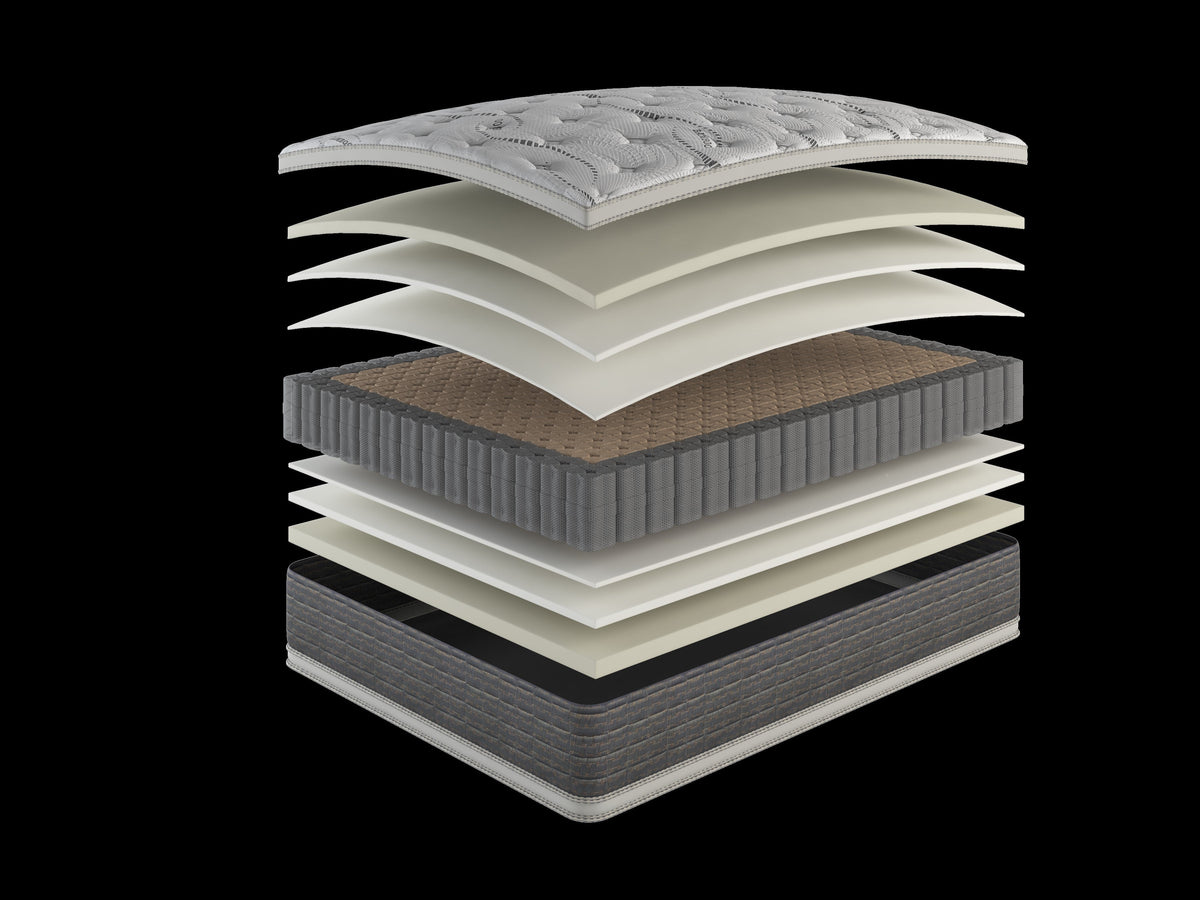 DreamFlex CoolTouch Cover Two Sided Full Plush Mattress