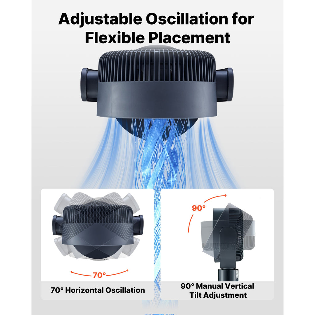 7-Inch Pedestal Fan - Oscillating Standing Floor Fan