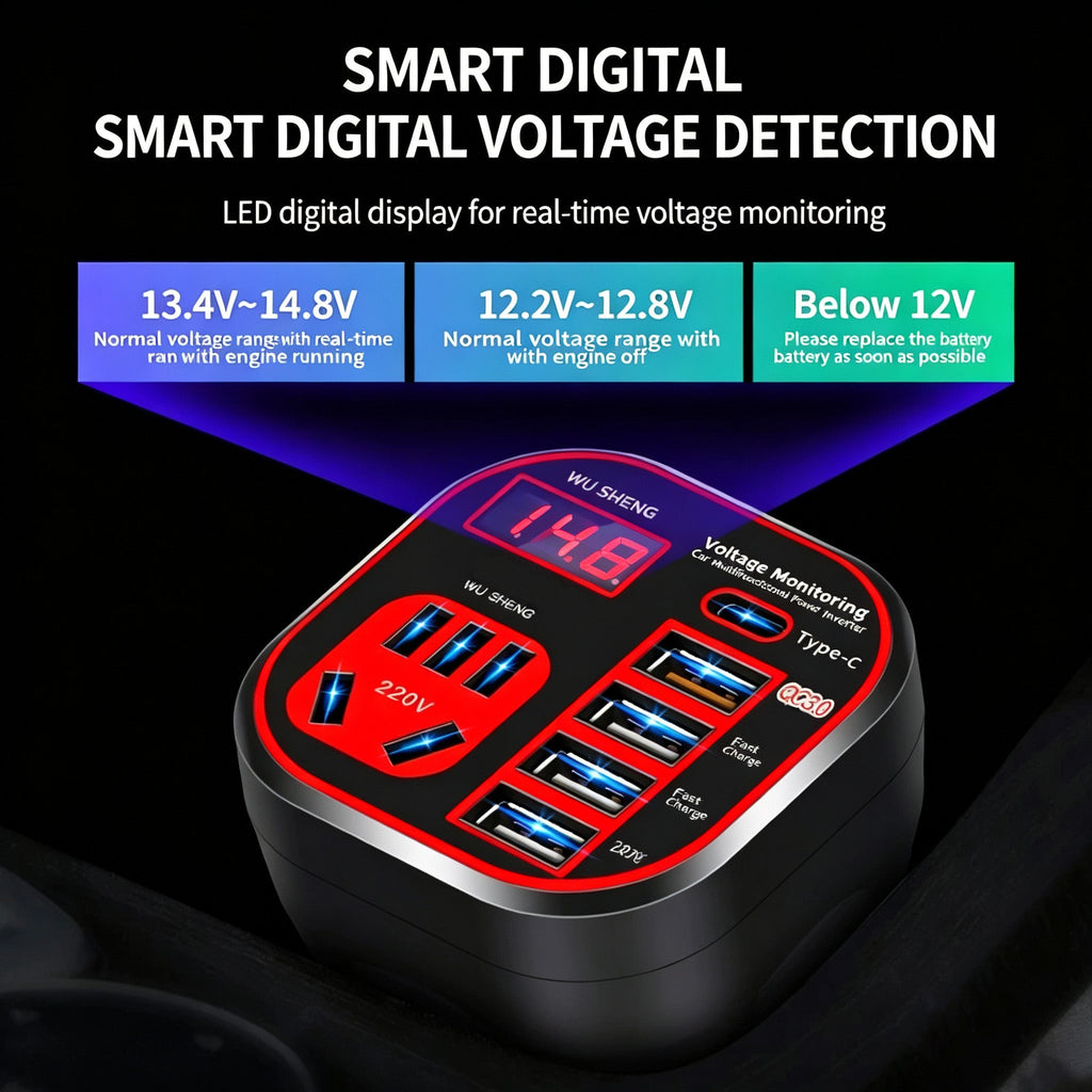 Car Power Inverter 12V 24V To 220V Multi Function Car Charger Converter With USB C QC3.0 Outlet Voltage Display For Truck Vehicle