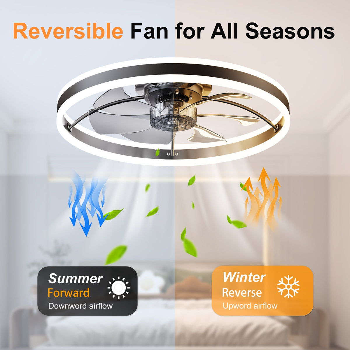 Smart Ceiling Fan with LED Light