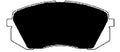 Porterfield Brake Pads for 2016 HYUNDAI SONATA Hybrid