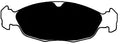 Porterfield Brake Pads for 2001 JAGUAR XJ 6