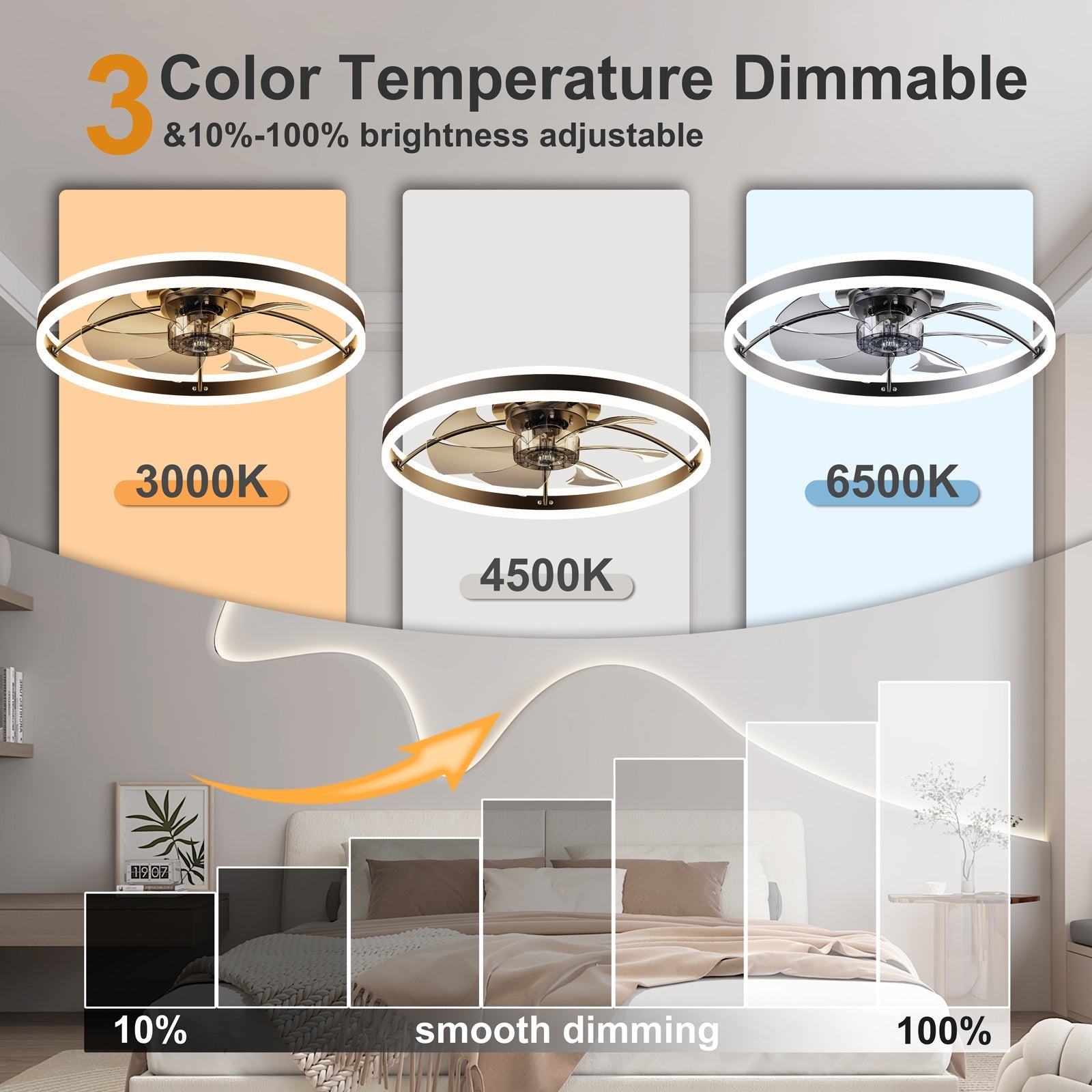 Smart Ceiling Fan with LED Light