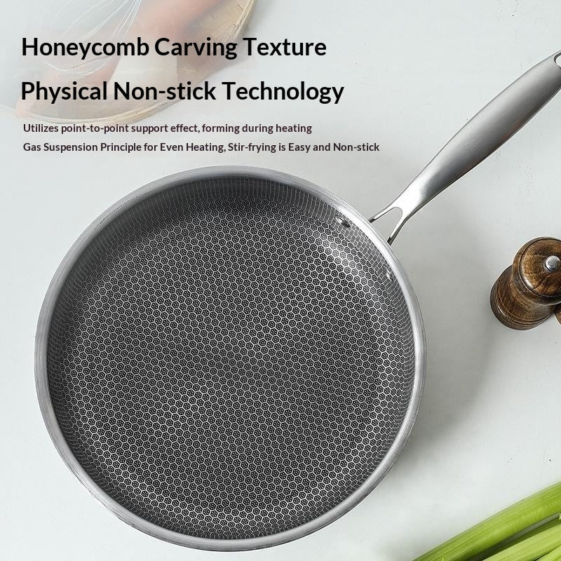 Stainless Steel Non-coated Household Frying Pan