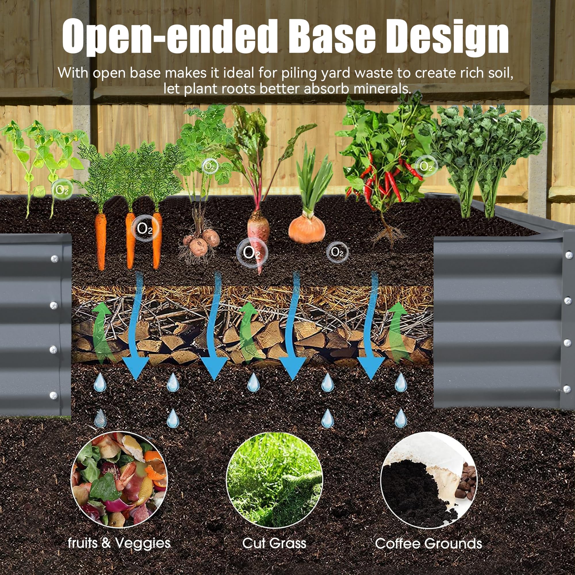 6x3x1ft Galvanized Raised Garden Bed