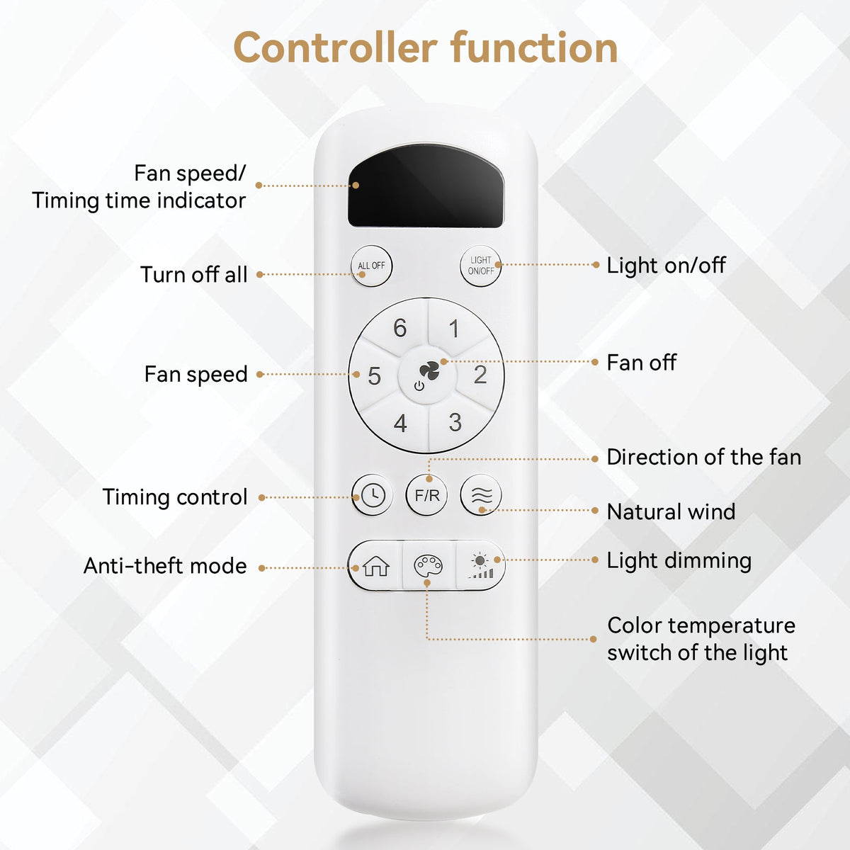 47 Inch Ceiling Fan with 22W LED Light and Remote Control