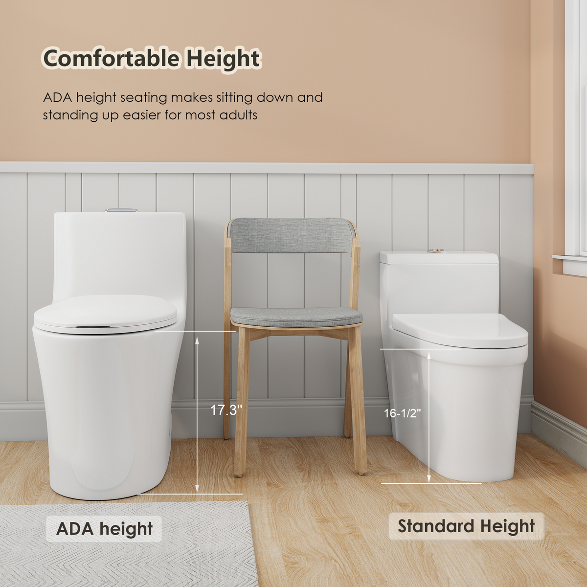 1.28/0.8 GPF Tornado Flush One-Piece Toilet