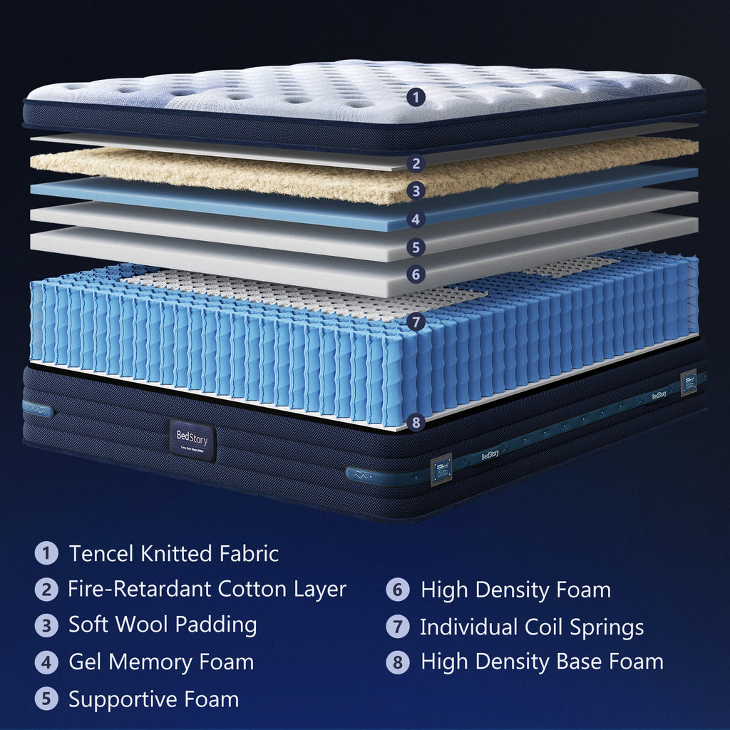 Bedstory Spine Align 12" Full Firm Hybrid Mattress
