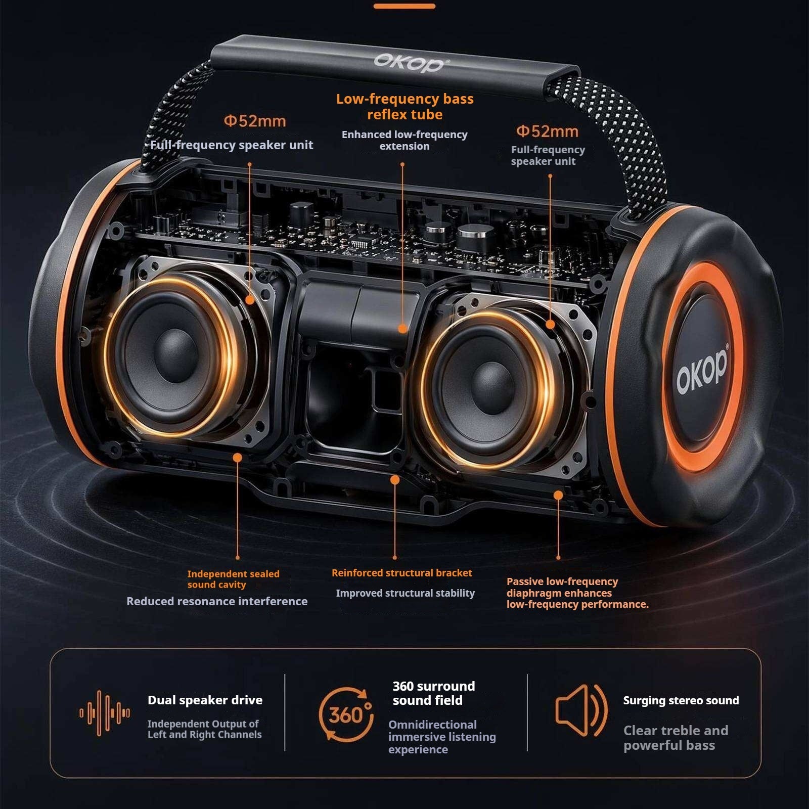 KP-864 Bluetooth Speaker New Portable Model With Powerful Sound Card Slot TWS Pairing And Bass-Boosted Design Hot-Selling Cross-Border Product