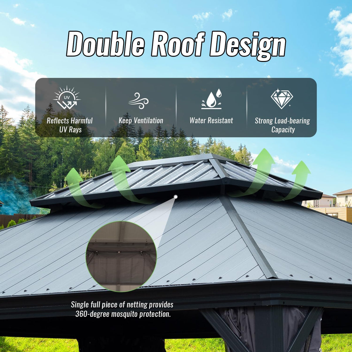 12'x20' Hardtop Gazebo with Resin Roof