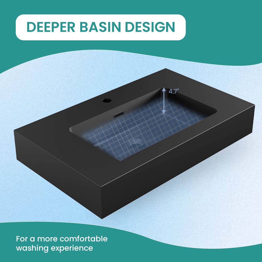 Matte Black Integrated Solid Surface Basin