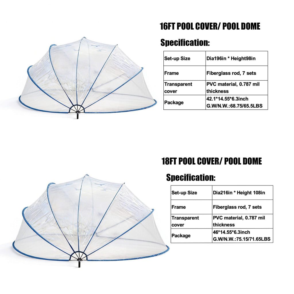 18ft Ground-Mounted Retractable Pool Cover