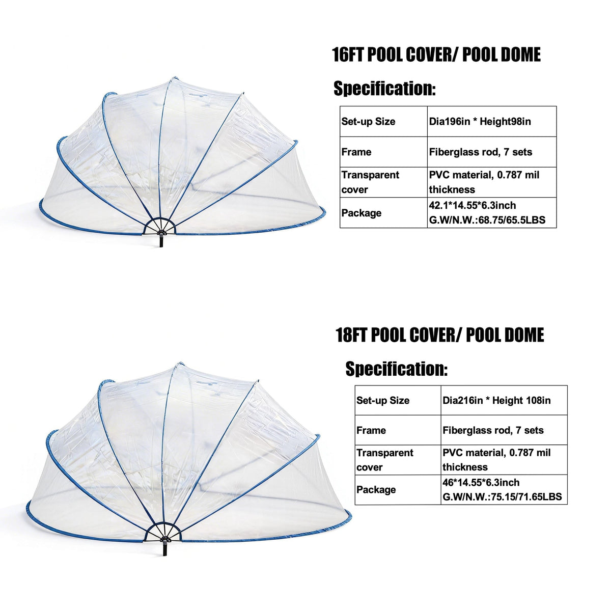18ft Ground-Mounted Retractable Pool Cover