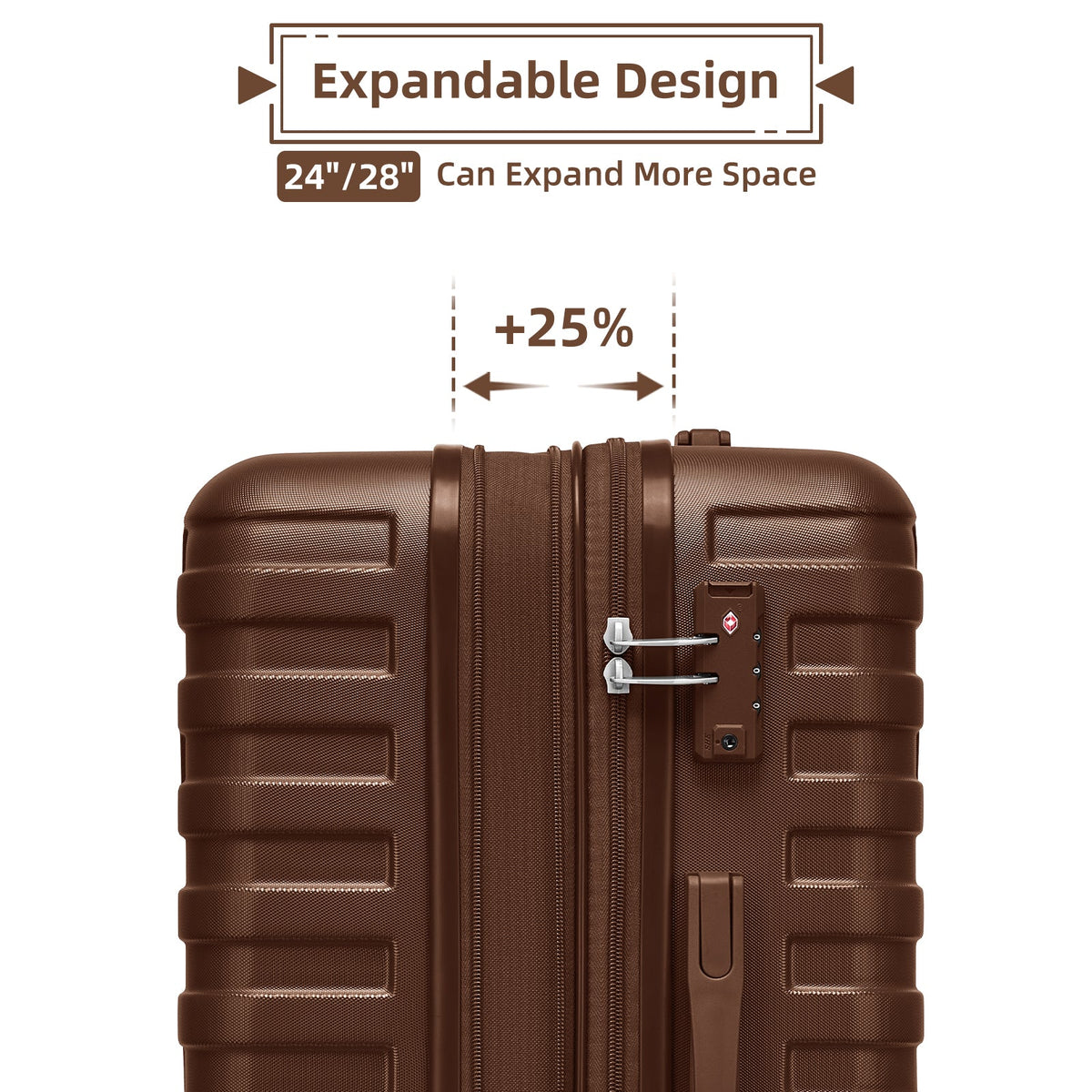 6 Piece Hardside Luggage Set with Duffel Bags