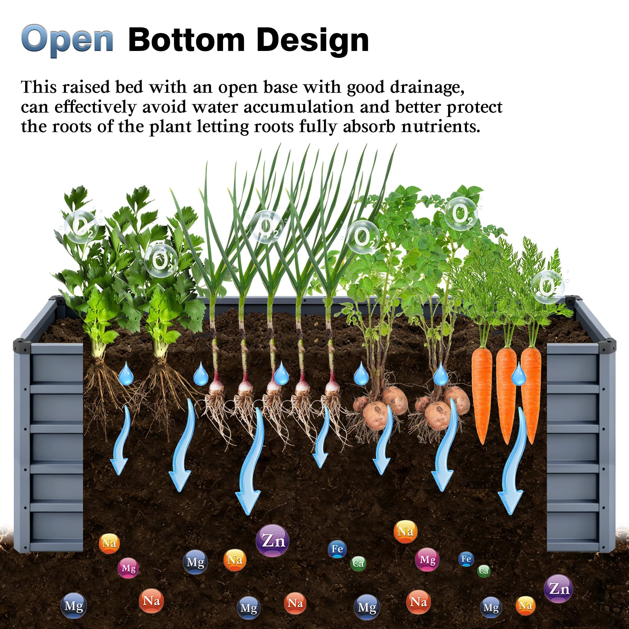 6x3x2ft Large Raised Garden Bed
