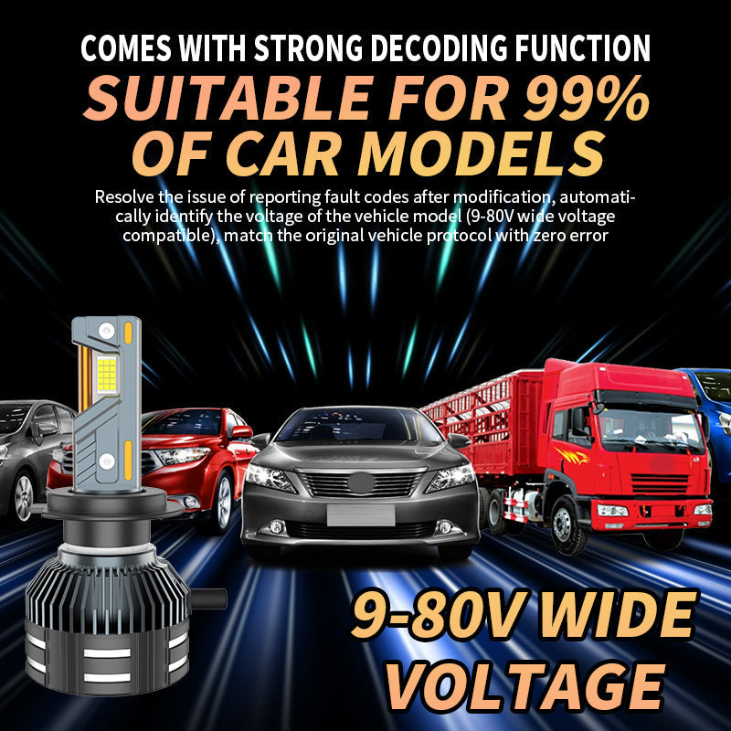 Cross Border Supply Of High Power 220W Car Led Headlights H11H7H4 Led Car Headlights 9005 Decoding Car Lights