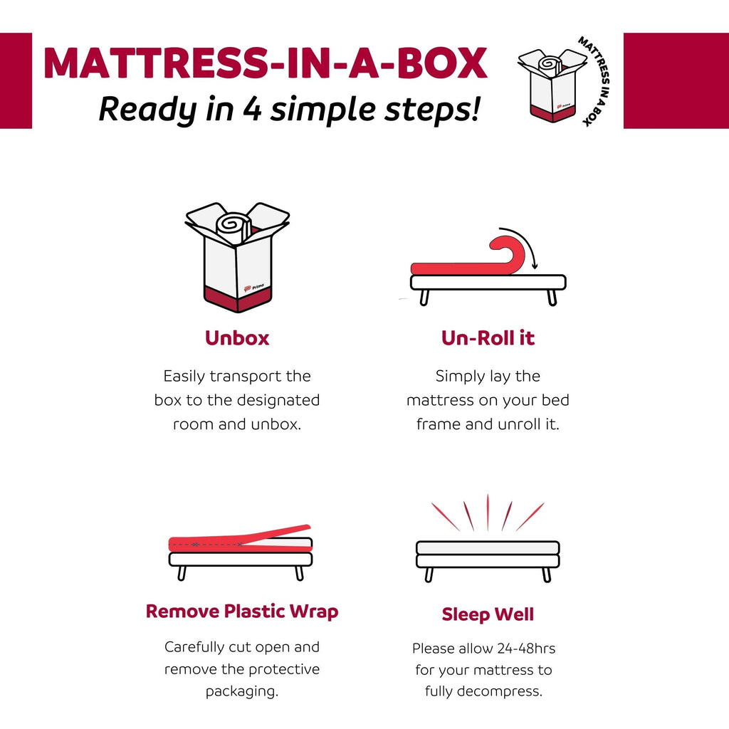 6 In. Firm Gel Memory Foam Mattress for Full Size Bed