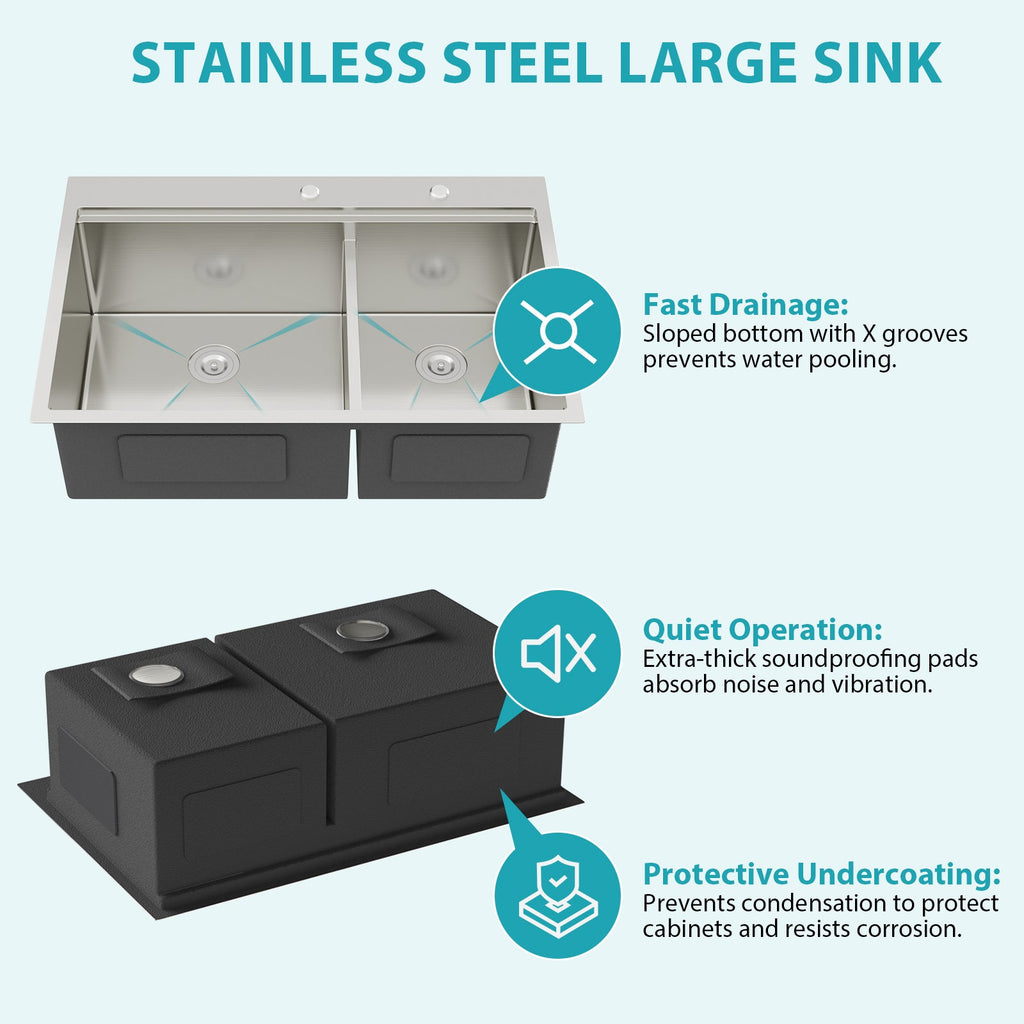 Topmount Drop In Kitchen Sink - 36"x 22" Double Bowl