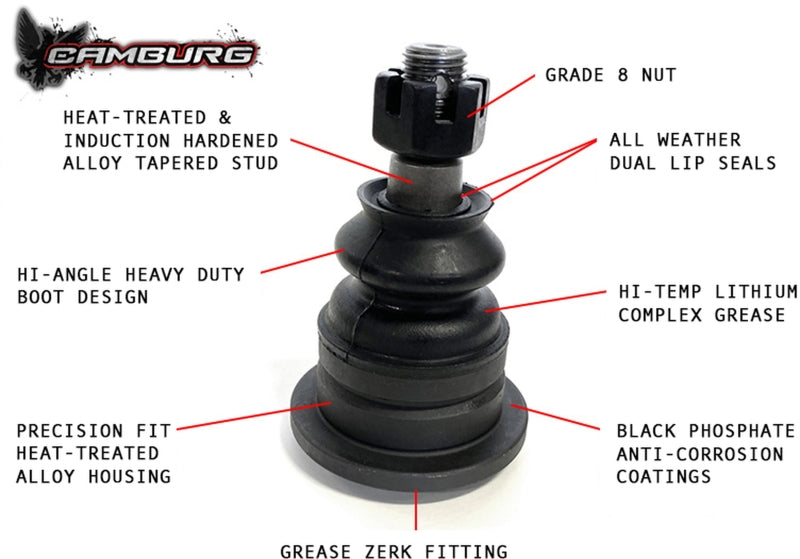 Camburg Toyota 4-Runner 03-23 / FJ 07-14 Performance X-Joint Upper Arms CAM-310079