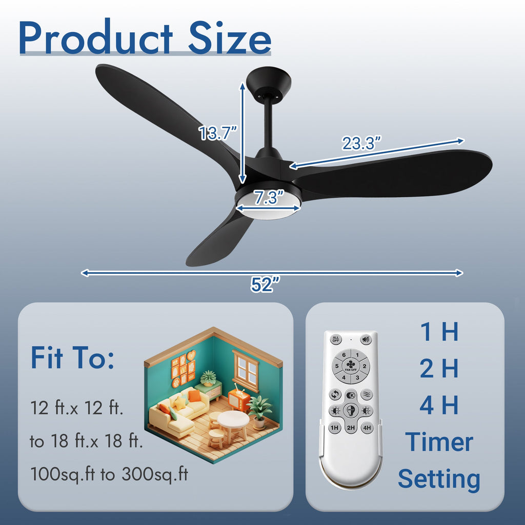 Ceiling Fans with Lights and Remote Control