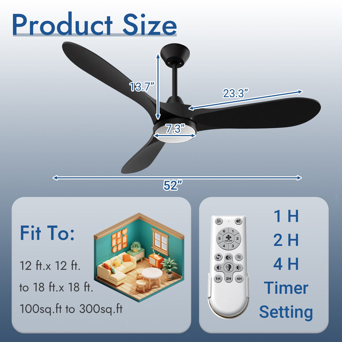 Ceiling Fans with Lights and Remote Control