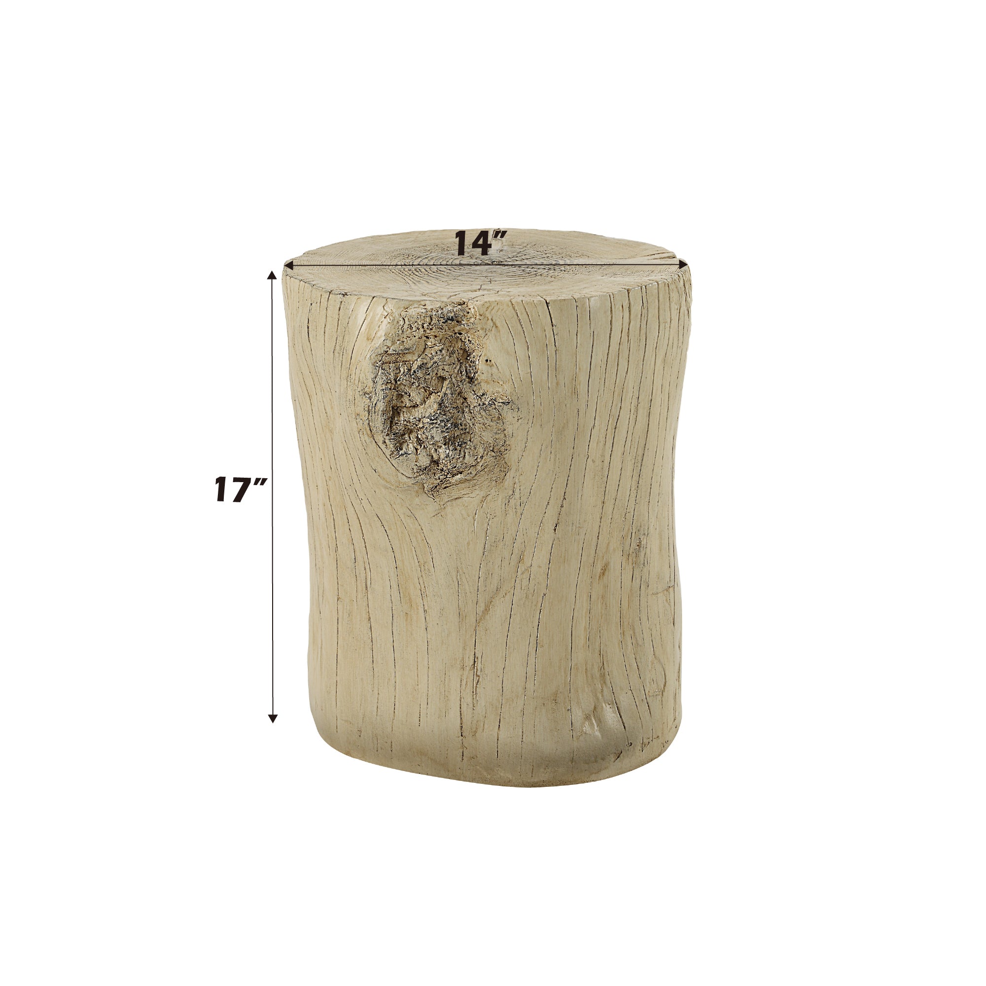 Gene Accent Table