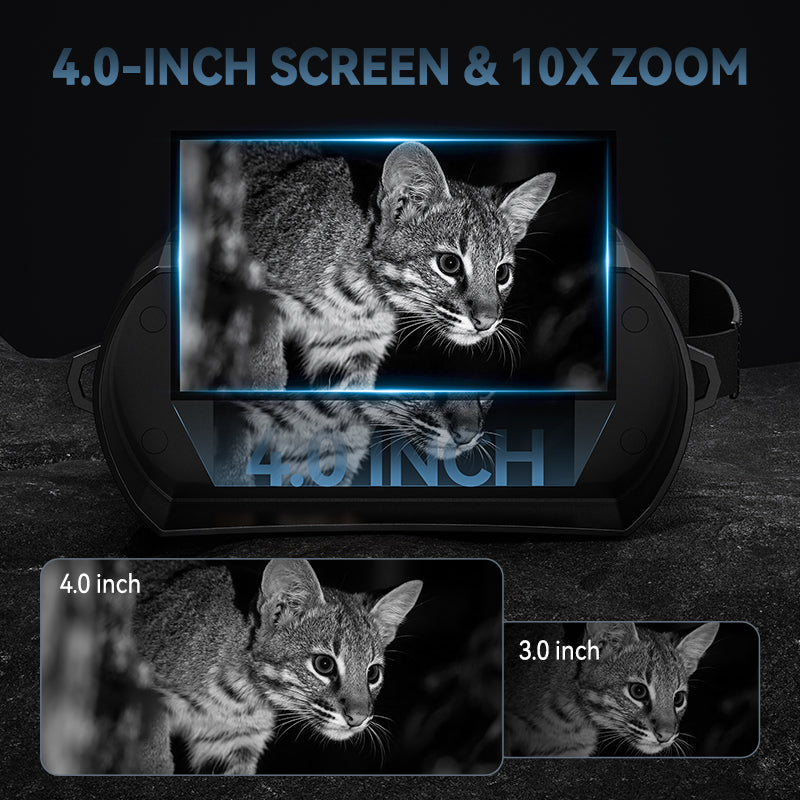 Infrared Digital Night Vision Device