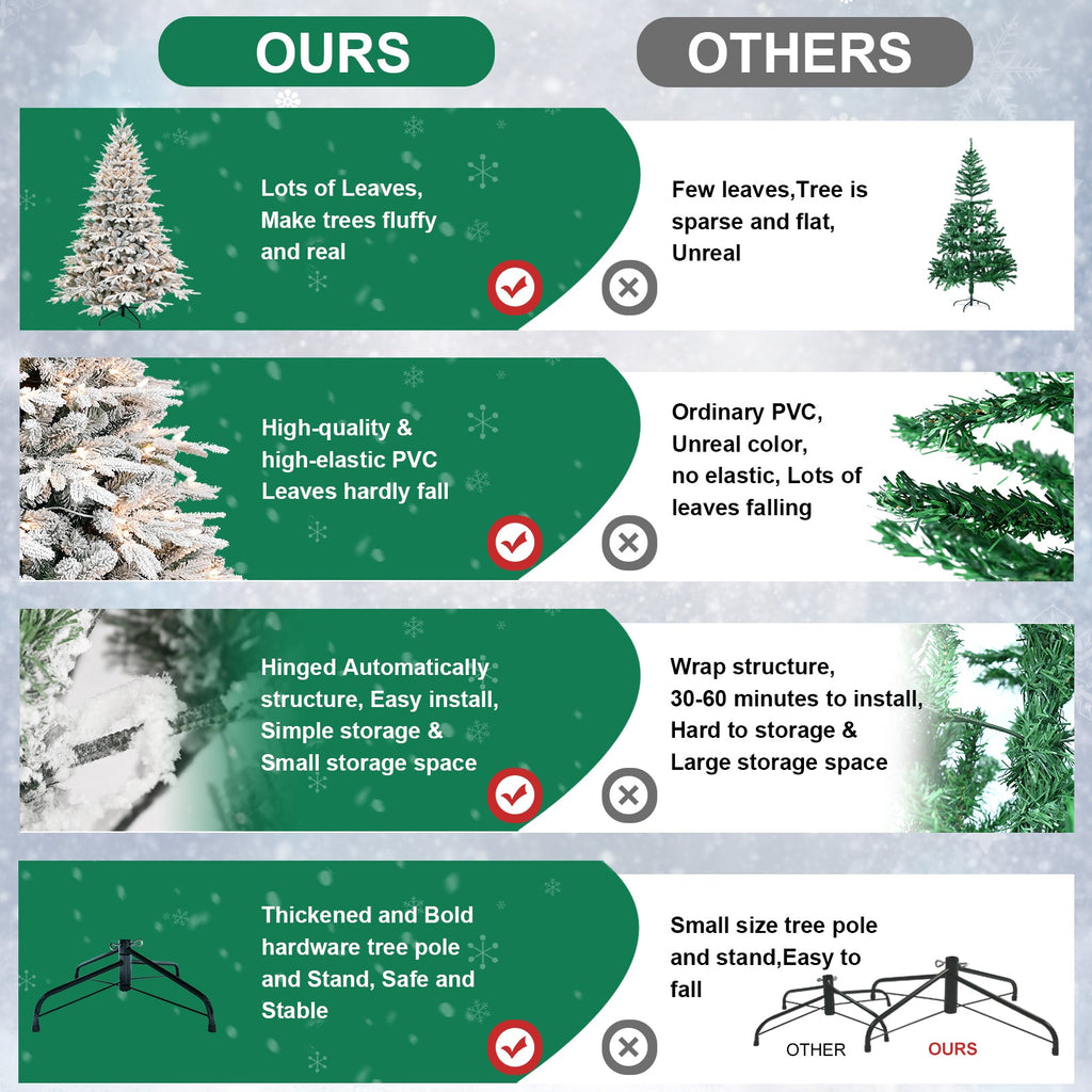 4ft Pre-Lit Flocked Artificial Christmas Tree