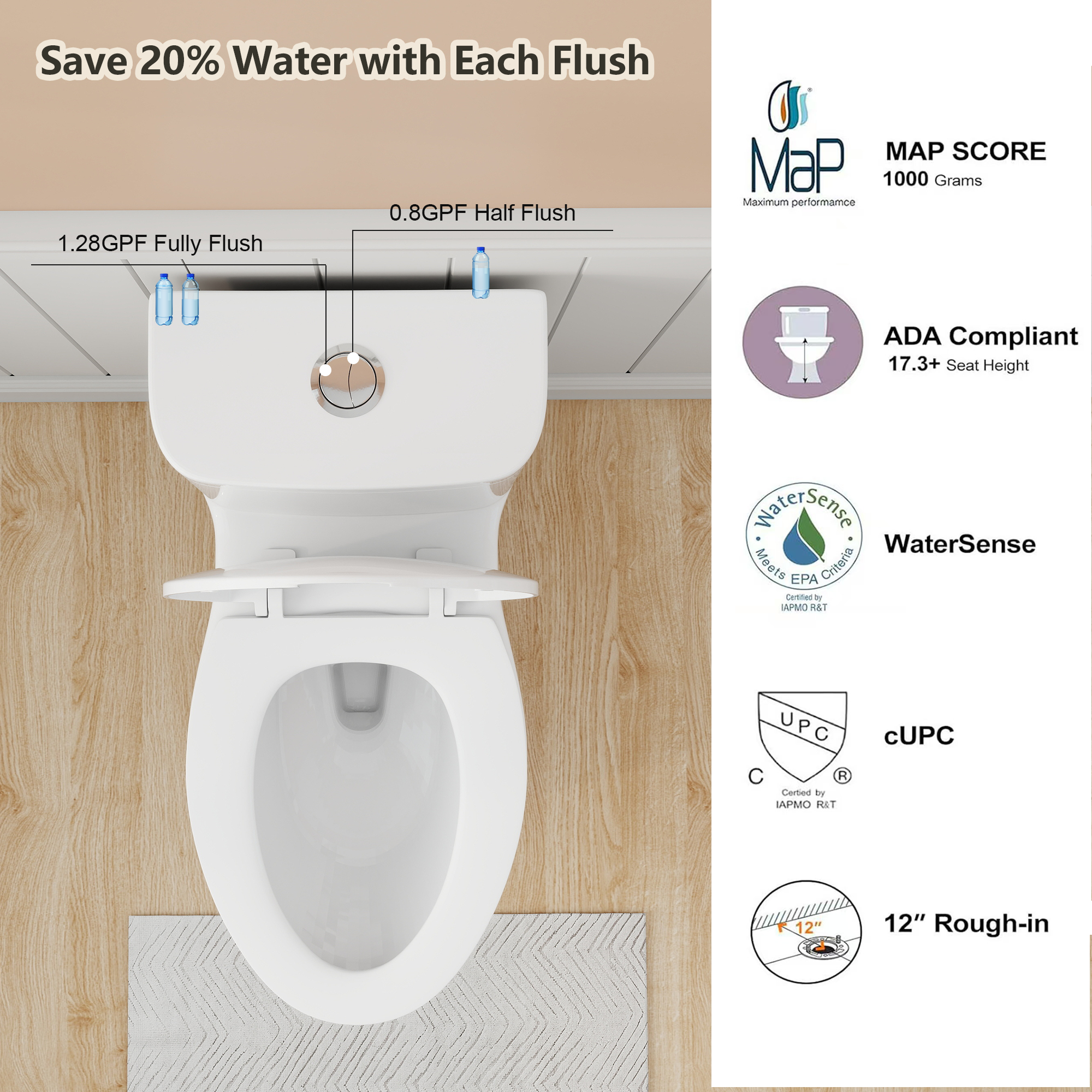 Tornado Flush One-Piece Toilet with Comfort Chair Seat