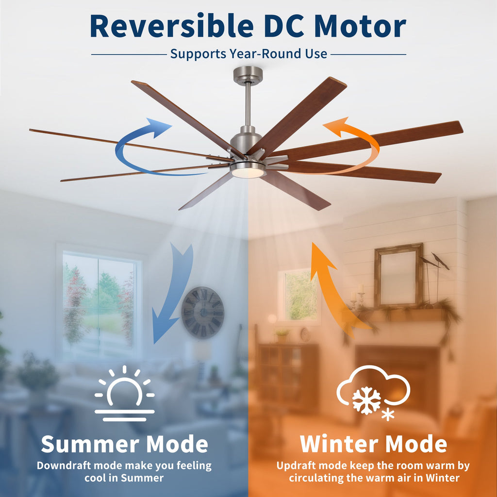 84" Oversized Large Brushed Nickel Ceiling Fan