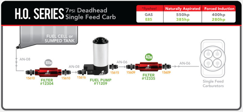 Aeromotive H/0 Fuel Pump - ORB-08