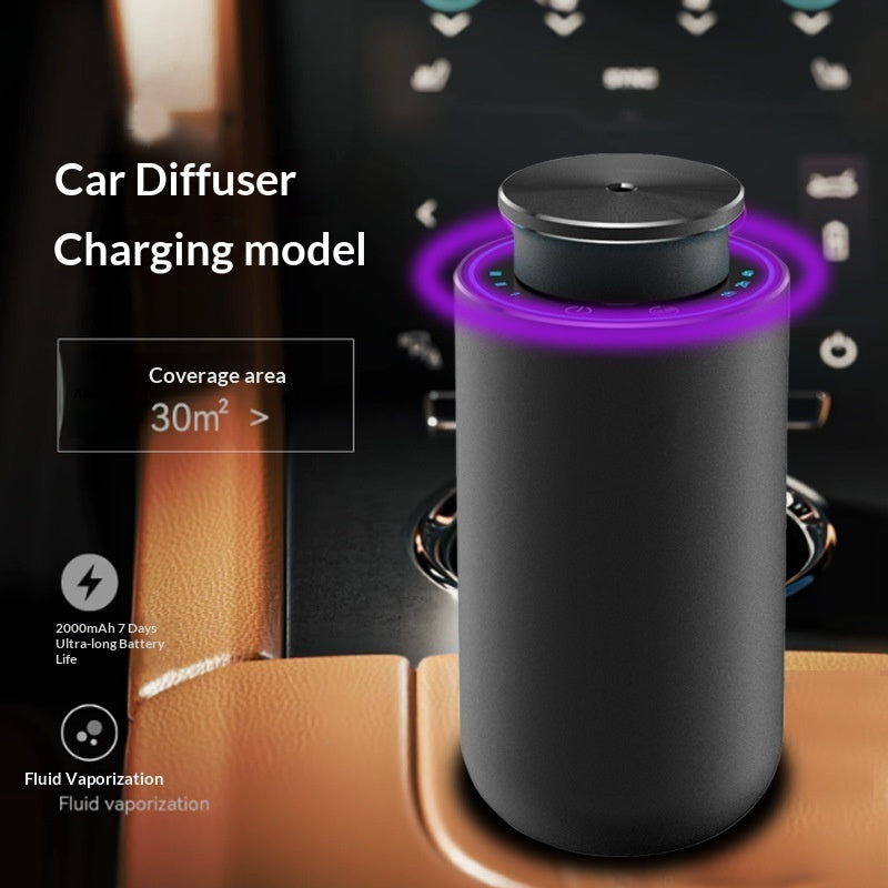 Smart In-car Aroma Diffuser For Home Use Automatic Startstop Fragrance Dispenser