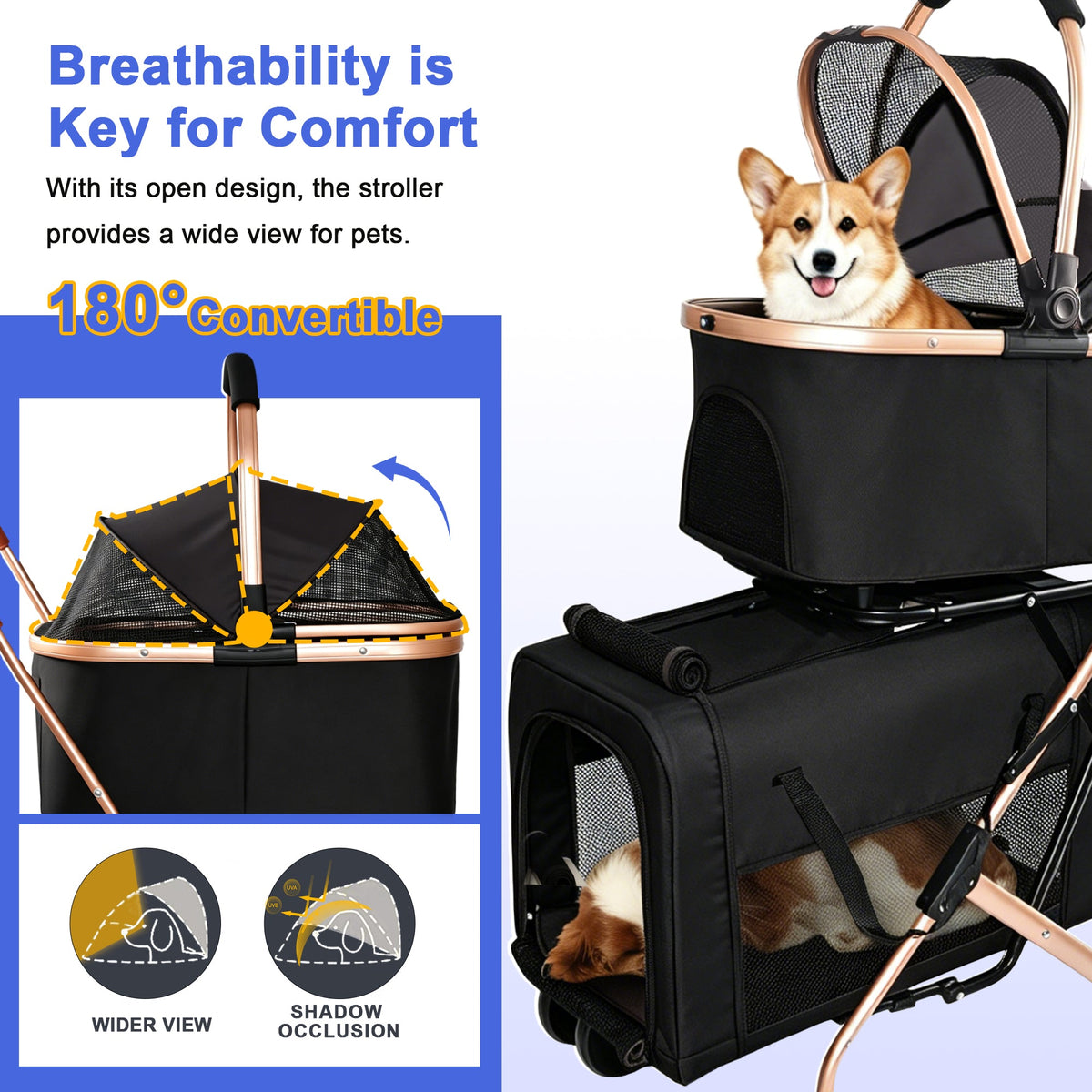 Double Pet Stroller for Dogs and Cats