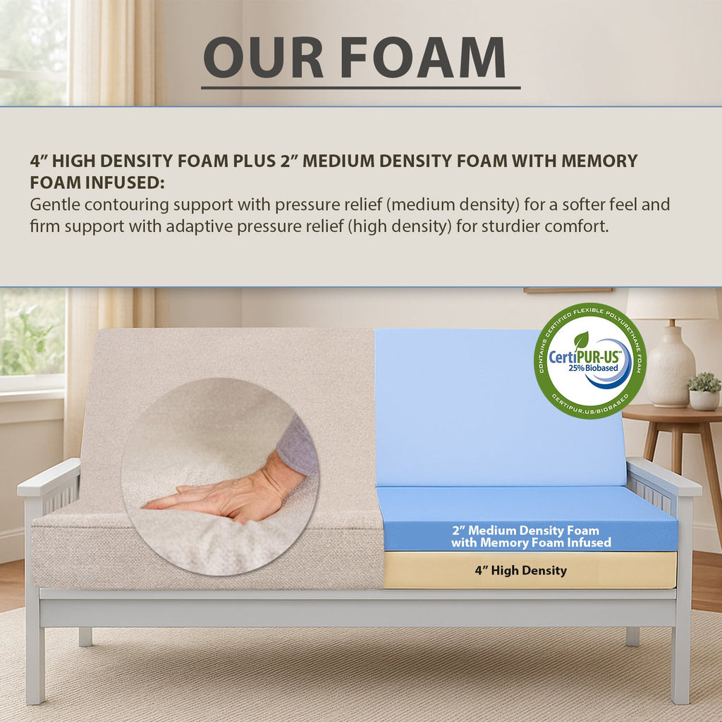 Memory Foam Infused Futon Mattress Full Size