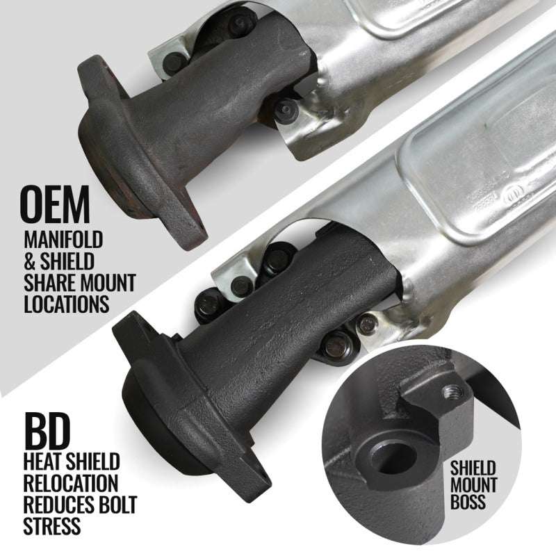 BD Diesel 19- Ram 1500 5.7L Exhaust Manifold Kit 1041467