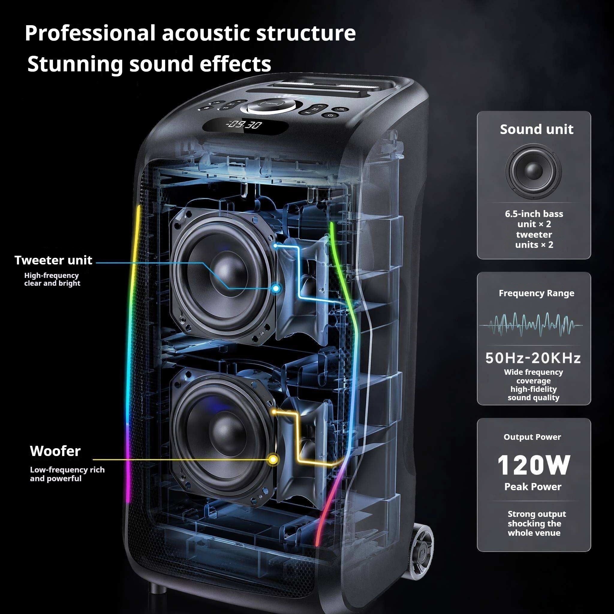 KP-8015 Best-Selling Bluetooth Speaker New High-Power 120W Outdoor Model With Dual Microphones Long Battery Life And Karaoke Functionality In Stock