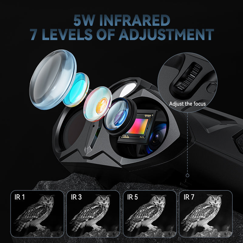 Infrared Digital Night Vision Device