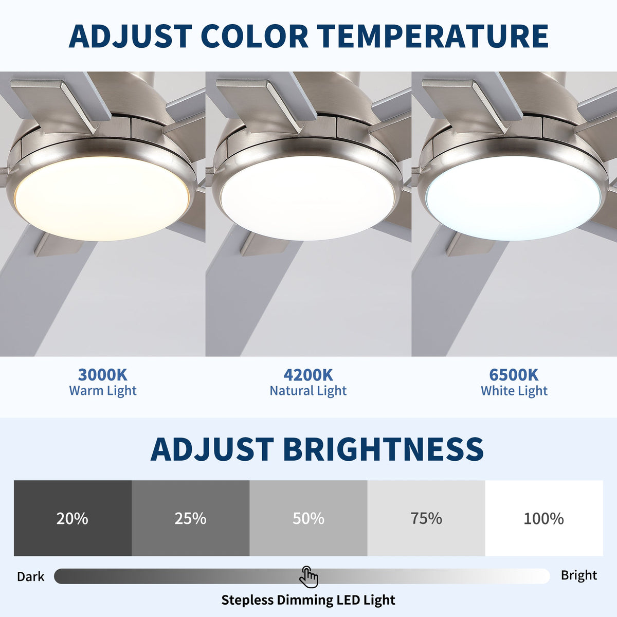 52" Modern Brushed Nickel Finish Reversible Quiet Motor Ceiling Fan