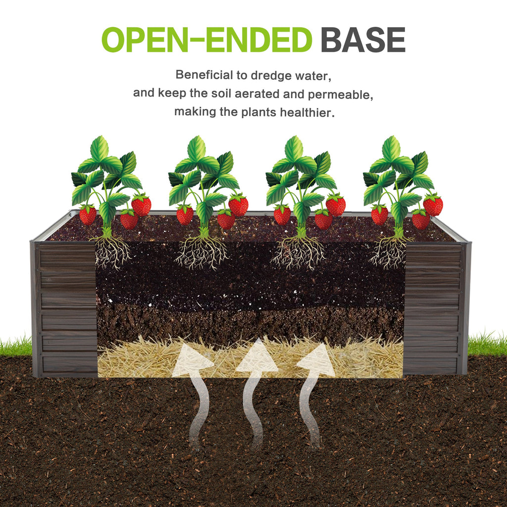 2-Pack 74.6"x35.4"x25" Raised Garden Bed Kit