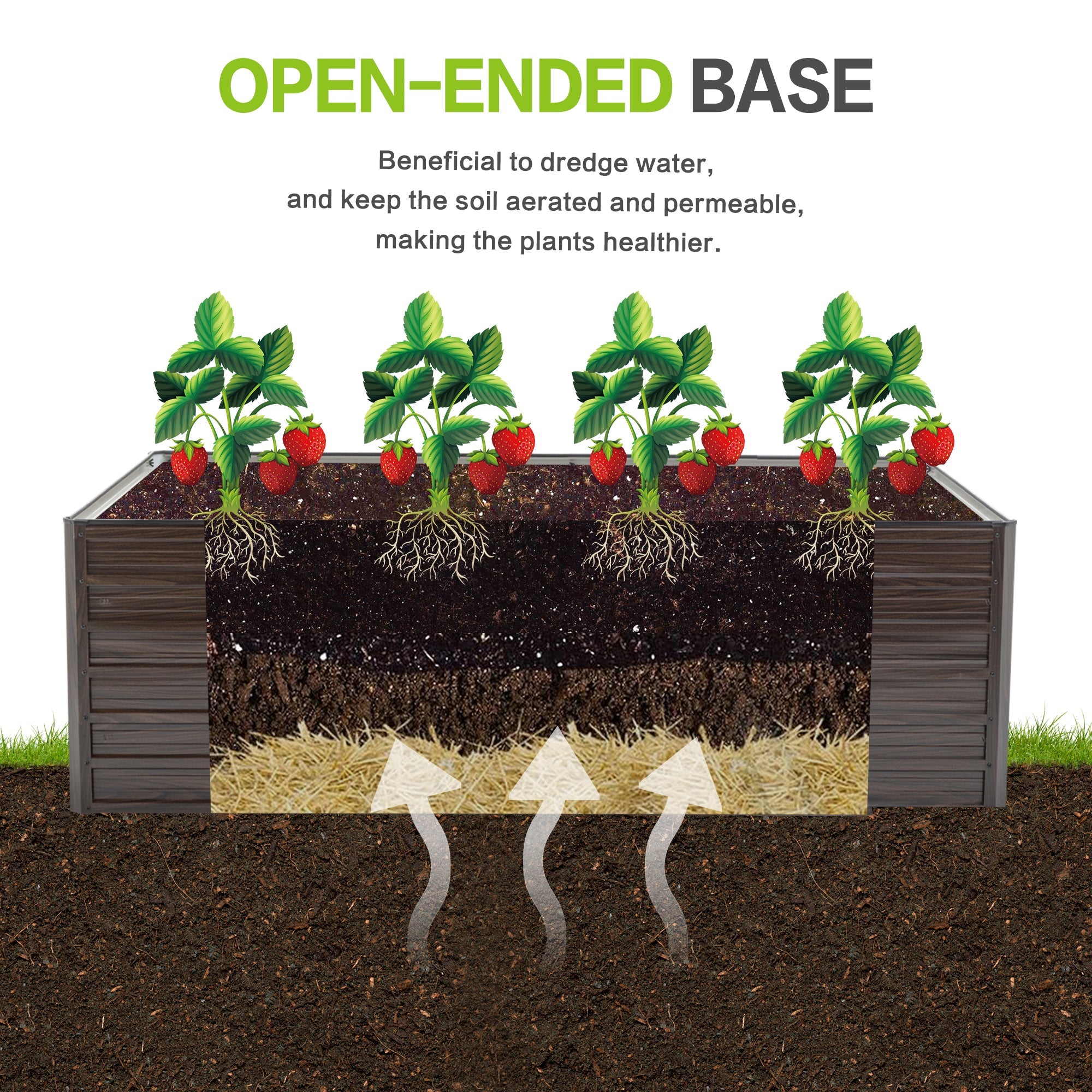 2-Pack 74.6"x35.4"x25" Raised Garden Bed Kit