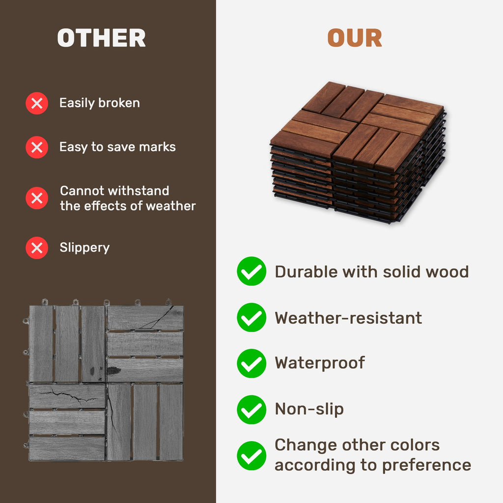 Acacia Wood Interlocking Deck Tiles Checker Pattern