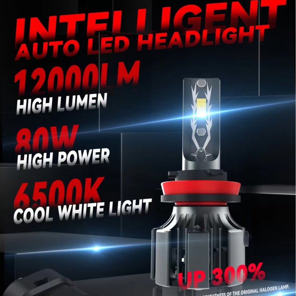 T6 Car LED Headlight H11 H7 H4 High Beam Low Beam High Power LED Cross-border CE Certification Explosion Lens