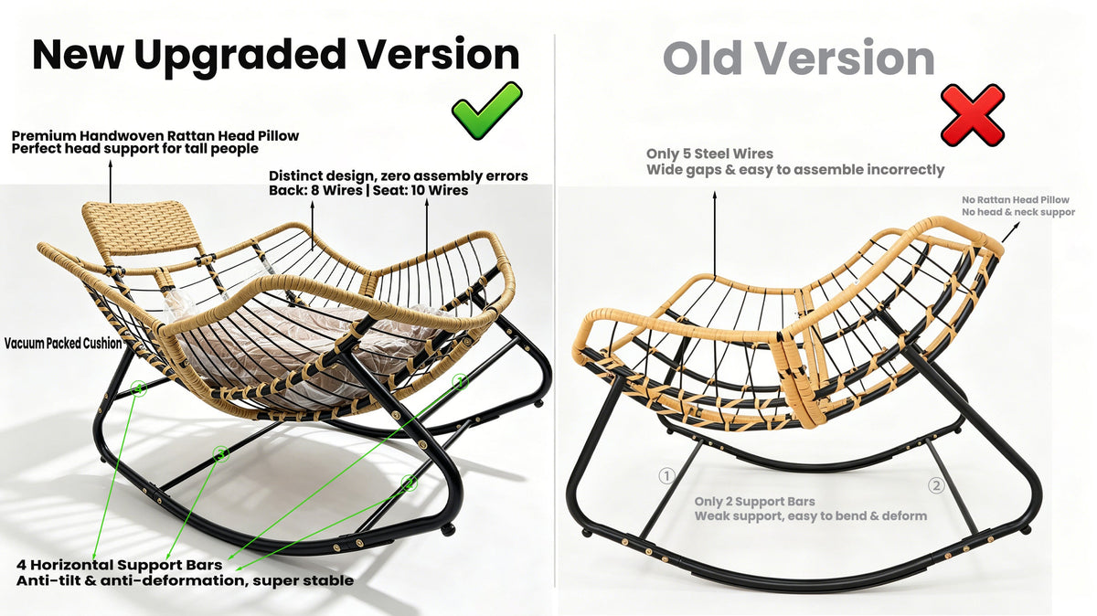 39.37" Papasan Rocking Chair - Outdoor Oversized Patio Egg Chair