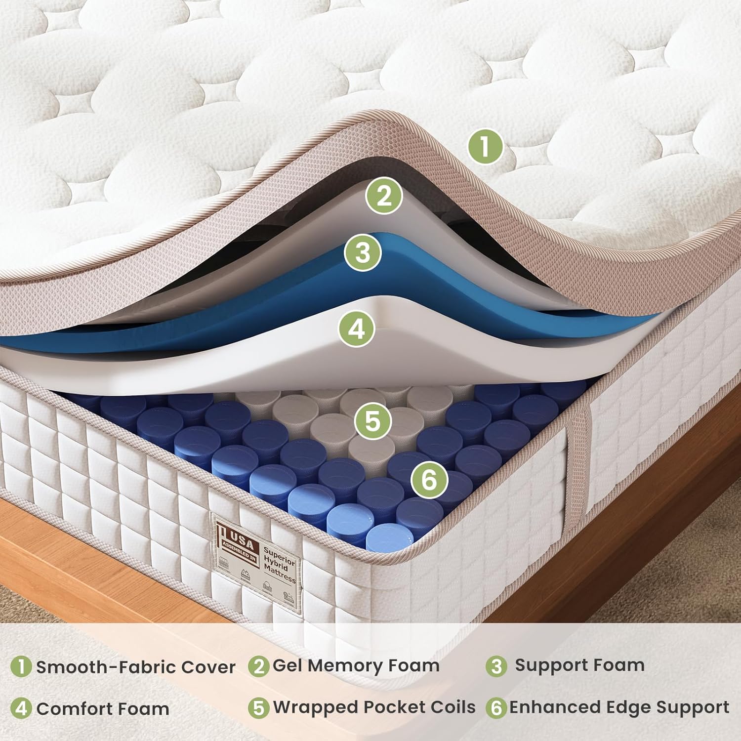 12 Inch Firm Hybrid Mattress – King Size