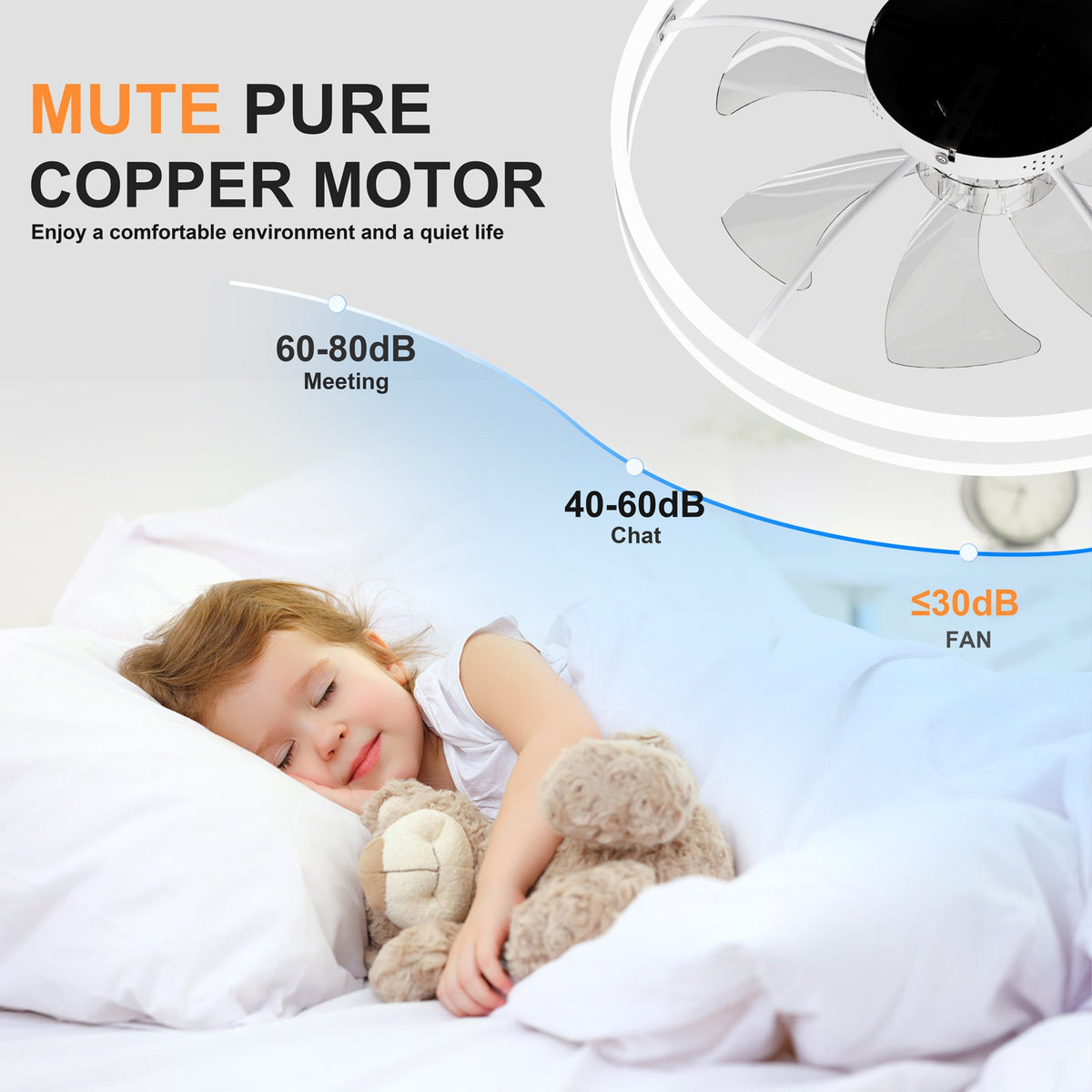 23.6 Inch Ceiling Fan with Light, Quiet DC Motor