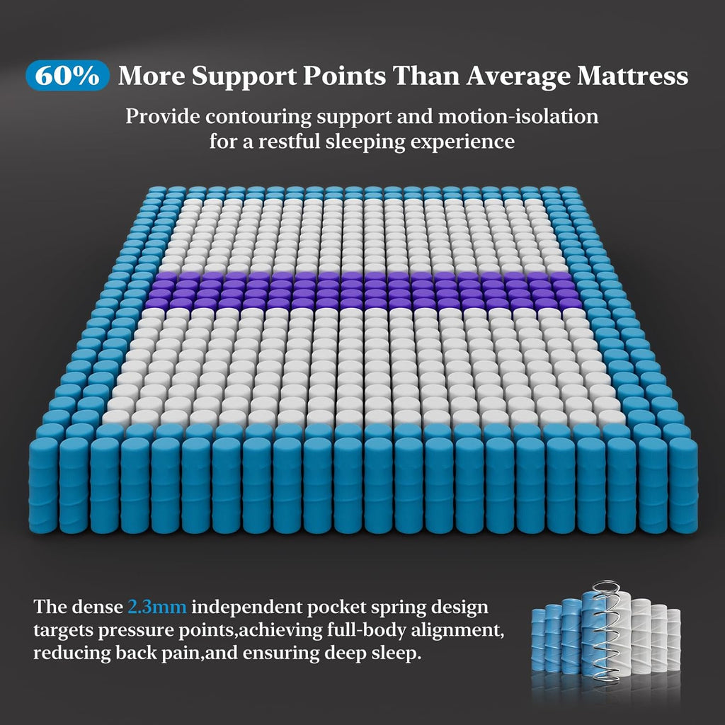 14 Inch King Hybrid Mattress