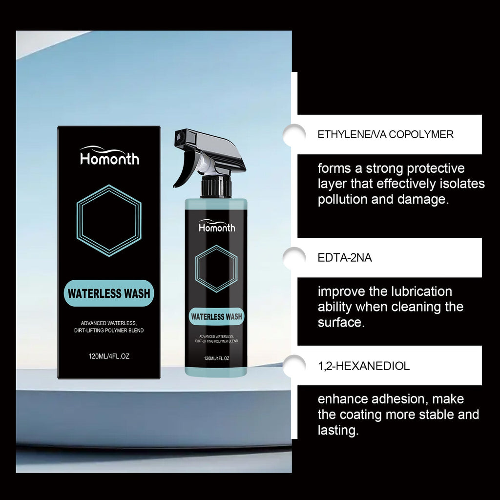 Waterless Car Surface Cleaner That Removes Dust And Stains While Providing A Polishing Effect